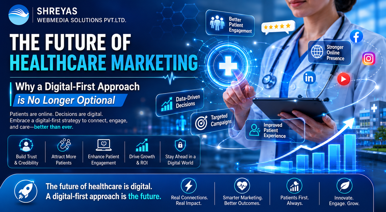 The Future of Healthcare Marketing: Why a Digital-First Approach Is No Longer Optional