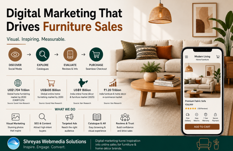 digital marketing home decor