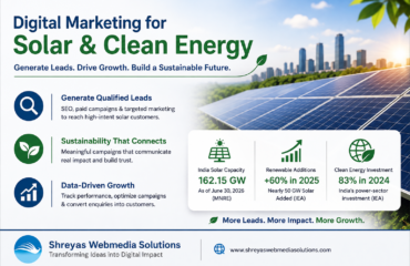 Digital Marketing for Solar and Clean Energy: How to Generate Qualified Leads
